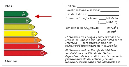 OMNIA INGENIEROS - CERTIFICACION ENERGETICA